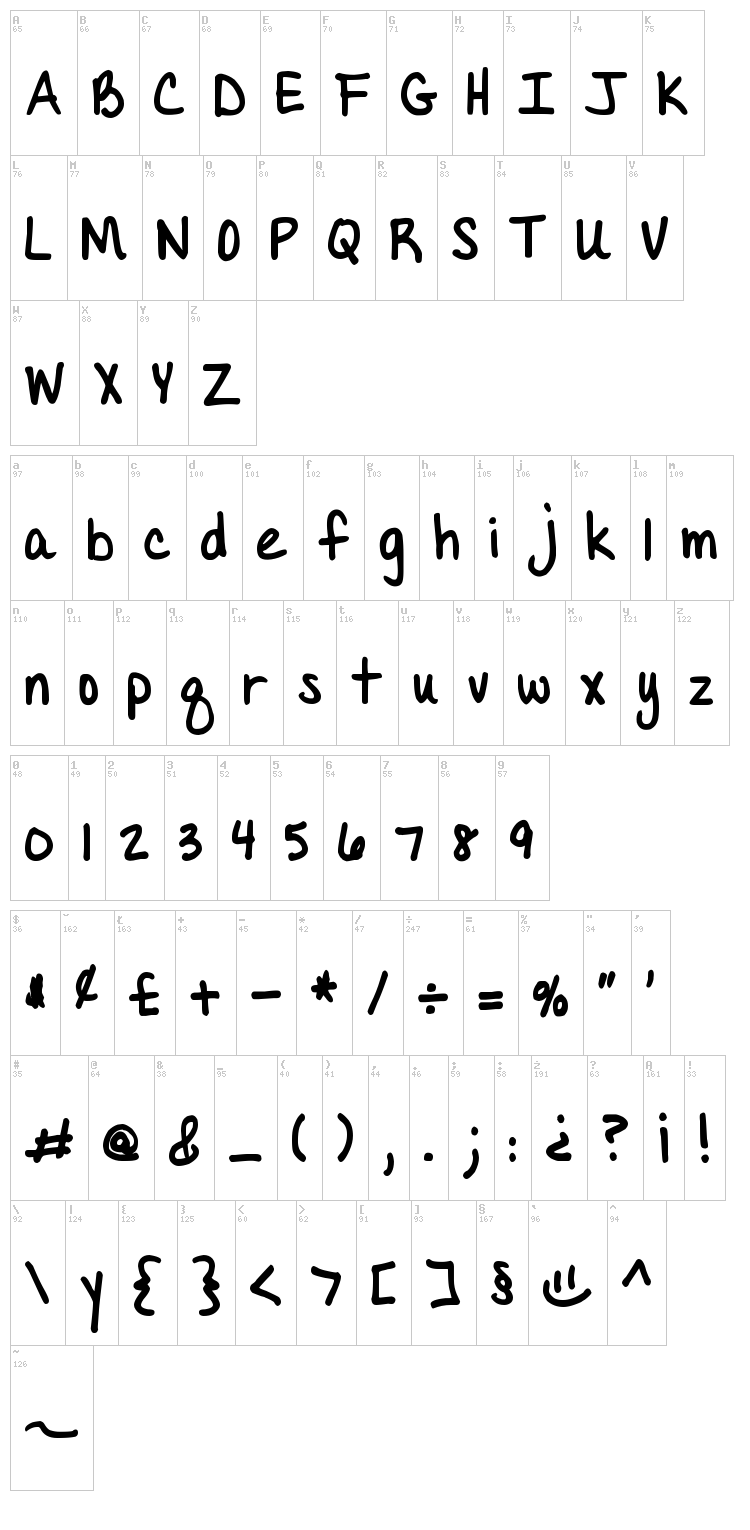 DJB Almost Perfect font map